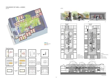 Pin by Nairong Hu on Portfolio for Manchester Metropolitan University | Diagram, Floor plans ...