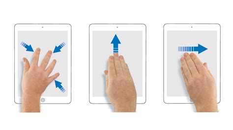 The Rise of Gestures - ROSSUL - UX and UI Design Agency