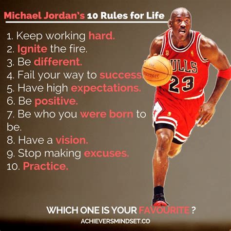 #inspirationalquotesforwork | Jordan quotes, Short inspirational quotes ...