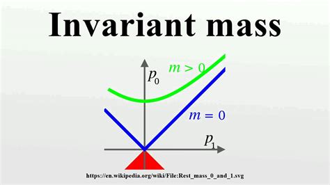 Invariant | Hot Sex Picture