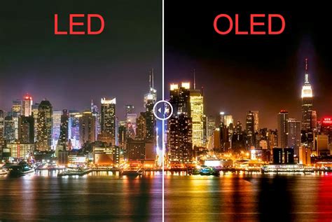 OLED vs LED vs QLED vs microLED explained - 9to5Toys