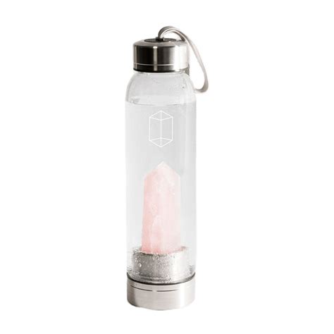 Most Stylish Water Bottles | Travel