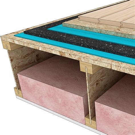 Soundproof a floor: Standard (Level 2) | Soundproofing Company