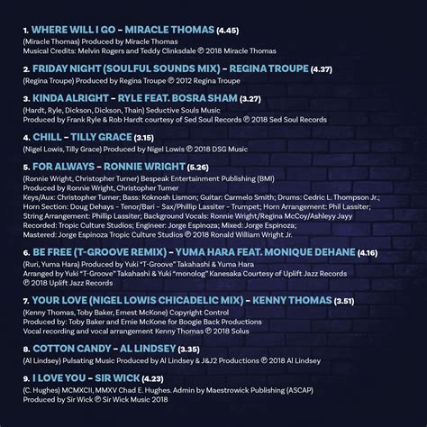 The UK Soul Chart Album