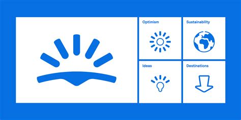 Brand New: New Logo and Identity for Skyscanner by Koto