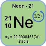 Neon-21 - isotopic data and properties