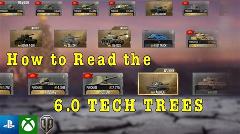 | How to Read the 6.0 Tech Trees | World of Tanks Console | - YouTube