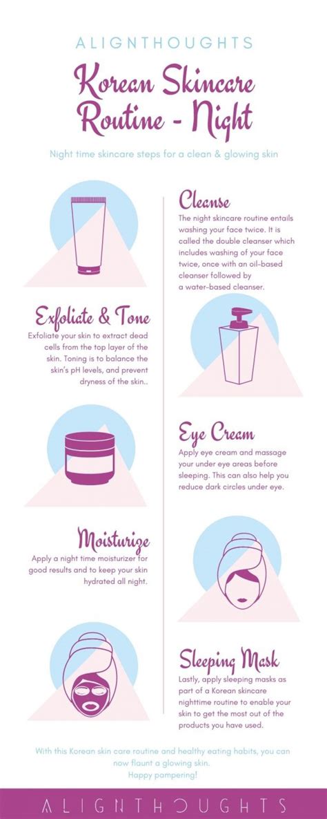 Best Korean Skin Care Routine Day And Night - Step By Step Guide & Tips