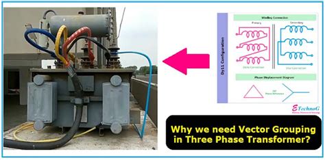 Why we need Vector Grouping in Three Phase Transformer? - ETechnoG