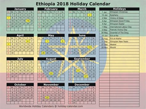 Ethiopian Orthodox Fasting Calendar 2022