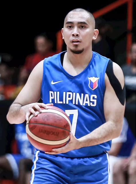 Pin by ariel racho on GILAS PILIPINAS | Paul lee, Football, Sports