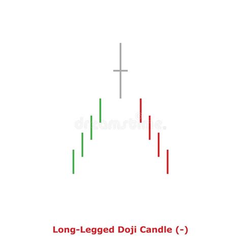 Long-Legged Doji Candle (-) Green & Red - Square Stock Vector ...