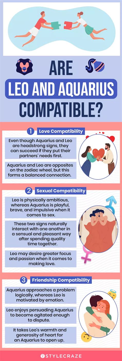 Leo And Aquarius Compatibility In Love, Sex, And Friendship