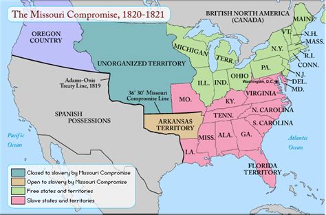 Missouri Compromise - APUSH