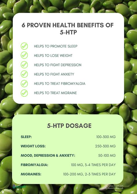 5-HTP - 6 Health Benefits of 5-HTP Proven by Scientific Research - Ecosh