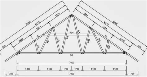 Jarak Antar Gording Baja Ringan – bintangutama69.github.io