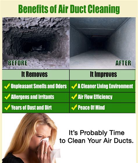 Air Duct Cleaning Seattle - The Duct Expert (206) 207-4775