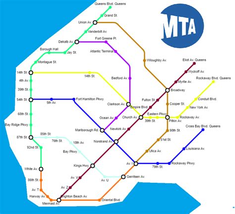 Brooklyn Subway Map : r/subwaysubway