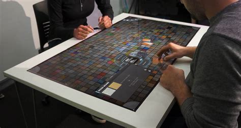 Interactive Tables Market Growth, Analysis Report, Share, Trends and ...