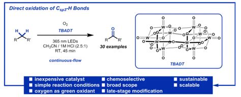 Decatungstate-mediated sp3 C–H Aerobic Oxidation in Continuous Flow – Noël Research Group – TU/e