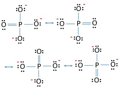 PO_4^{3-} exhibits resonance. What is the bond order (or strength) of phosphorus oxygen bond in ...