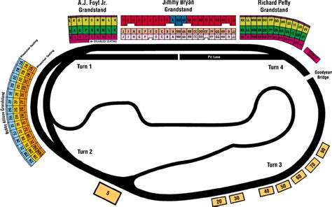 Seating Map Phoenix Raceway Seating Chart | Portal.posgradount.edu.pe