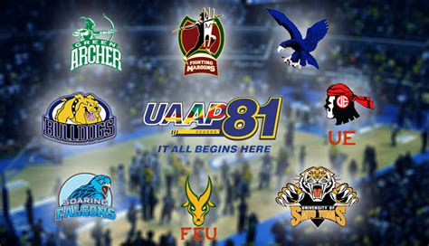 List of UAAP teams’ sponsors | Fastbreak