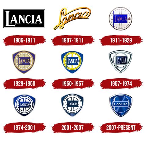 Lancia Logo And Symbol, Meaning, History, PNG, Brand, 55% OFF