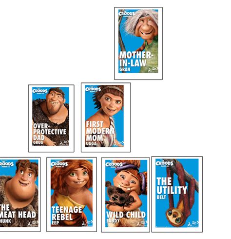 Movie Segments to Assess Grammar Goals: The Croods: Possessive ('s) and Vocabulary - Family