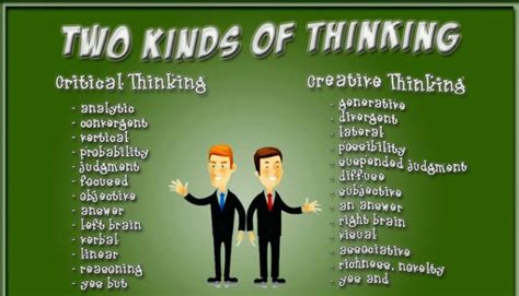 Quotes about Critical thinking skills (28 quotes)