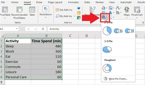 How To Make A Percentage Chart In Excel | SpreadCheaters