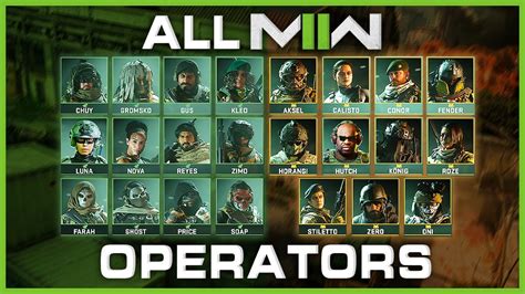 ALL Unlockable MW2 Operators! (All Modern Warfare 2 Launch Operators ...