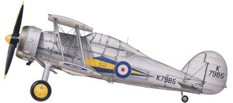 Gloster Gladiator - history, photos, specification of the Gloster Gladiator