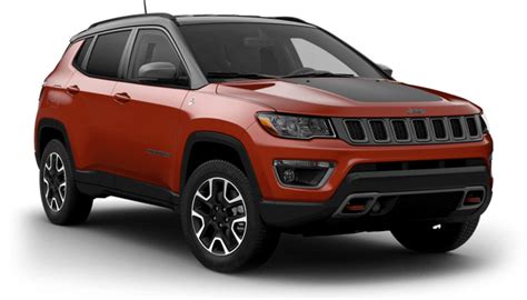 2021 Jeep Compass pricing & photos | Redlands