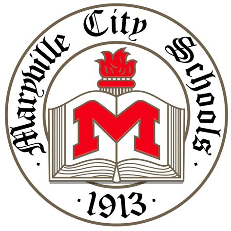 Maryville City Schools - YouTube