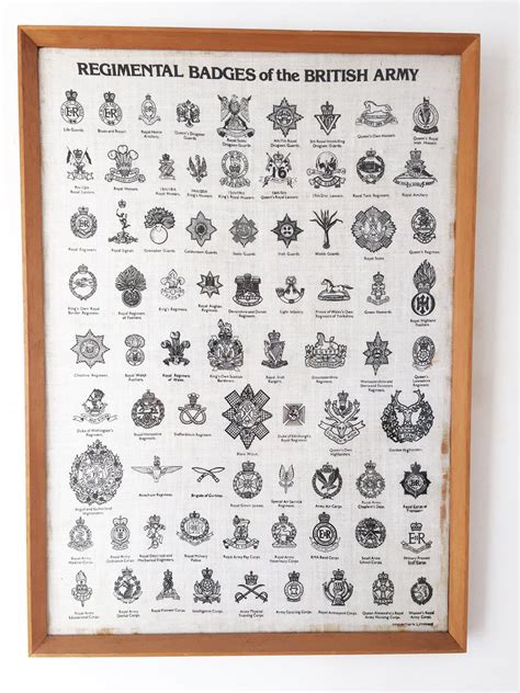 Regimental Badges of the British Army Printed on Linen Teak Framed ...