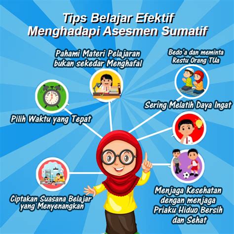 Belajar Efektif Menghadapi Asesmen Sumatif – MI.YASISKA