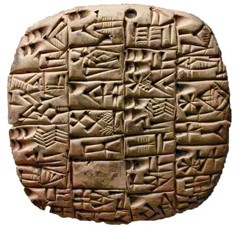 Sumerian ancient cuneiform writing | AncientWorldWonders