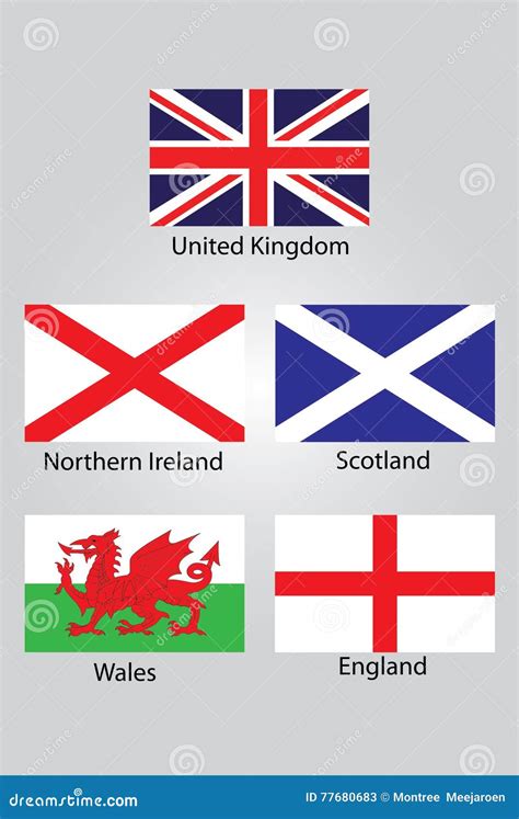 British/Union Jack England/Scotland/Wales etc UK Nations & Historic ...