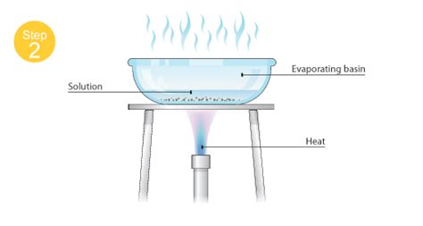 Quia - Separating Mixtures