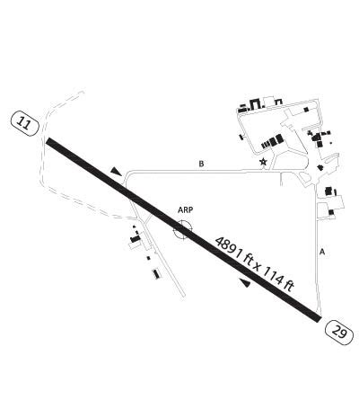 Airport & FBO Info for MMES GEN DIV PAAL SALINAS CARRANZA ENSENADA MX