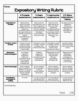 BUNDLE! 99 Writing Prompts: Expository, Persuasive & Narrative, Grades 9-12