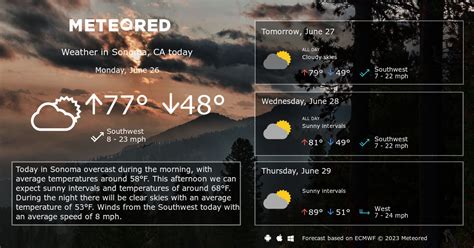 Sonoma, CA Weather: 8 - 14 Days - Meteored