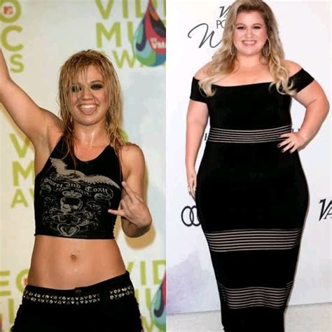 Fat Celebrities Weight Gain 2022