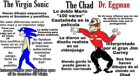 Eggman Chad - Meme subido por Julian513 :) Memedroid