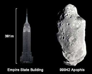 Apophis Asteroid Highest Threat To Earth - Maddalena Environmental Inc