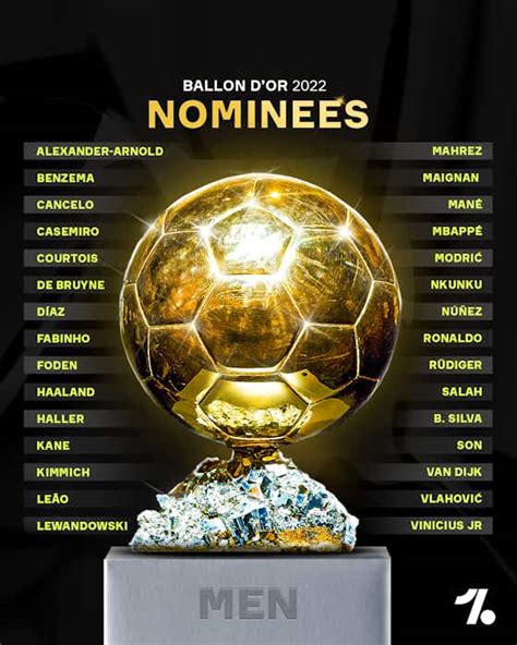 🏆 Ballon d'Or 2022: Men's, Women's, Yachine and Kopa nominees confirmed ...