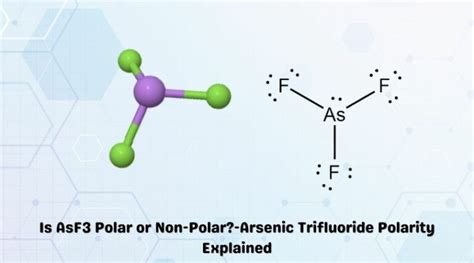 Priyanka, Author at Geometry of Molecules