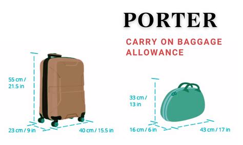 Porter Airlines Baggage Allowance 2024 - Carry-on Baggage Rules