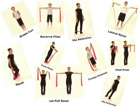 De 69 bästa Upper Extremity Theraband Exercises-bilderna på Pinterest ...